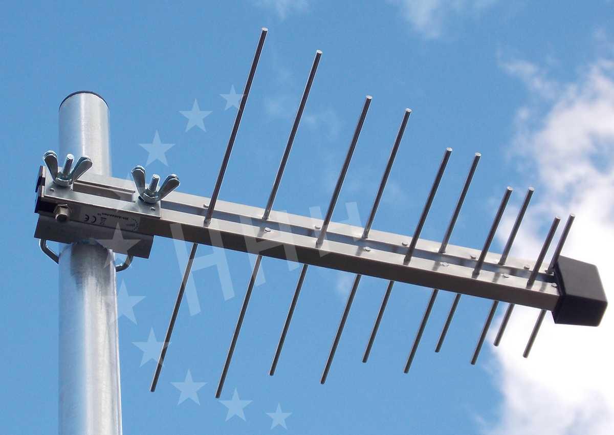 Antennen – UHF / VHF / FM / SAT